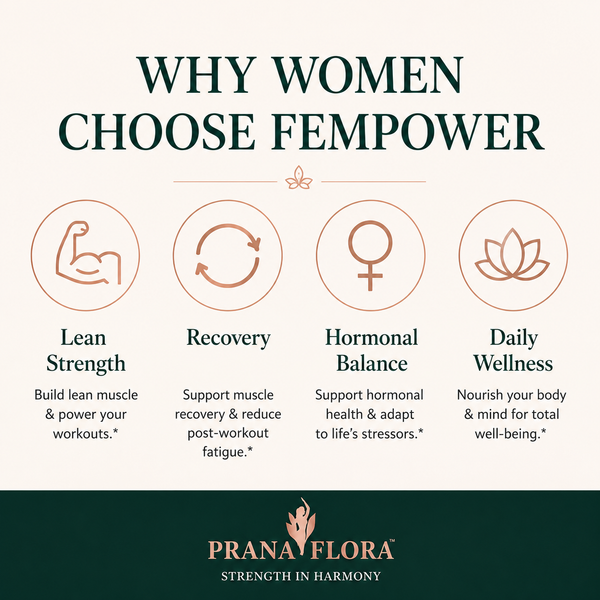 FemPower Creatine Complex™ | Women-Optimized Strength & Hormonal Support | Premium KSM-66® Formula